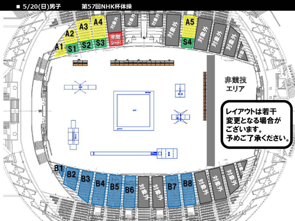 2018NHK杯レイアウトのサムネイル