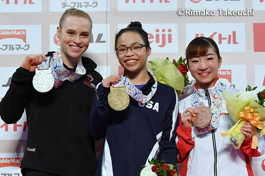 体操ワールドカップ 寺本が3位入賞 体操競技 公益財団法人日本体操協会